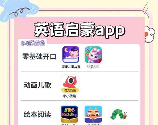 免费学习英语的软件哪个好的简单介绍