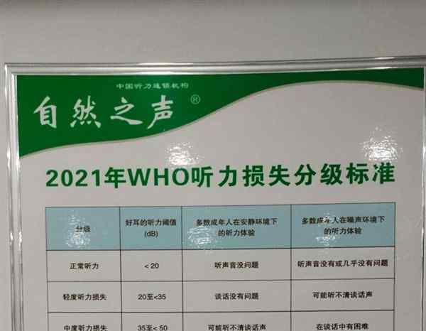 四级英语听力多少分算及格