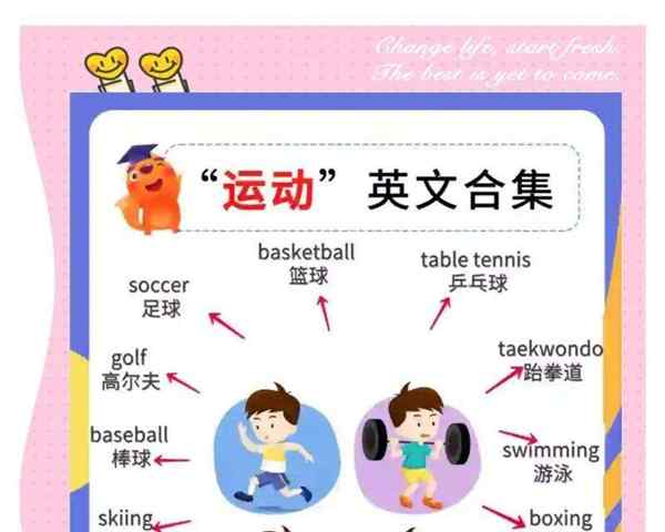 运动节英语手抄报大全