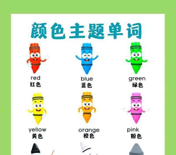 可爱的英文怎么读怎么写