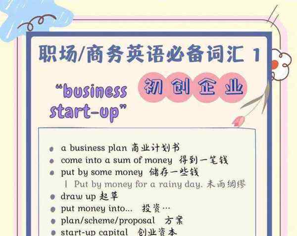 办公室的英语单词怎么写?