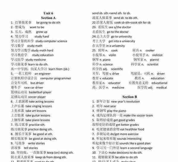 忙于的英语短语词组是什么