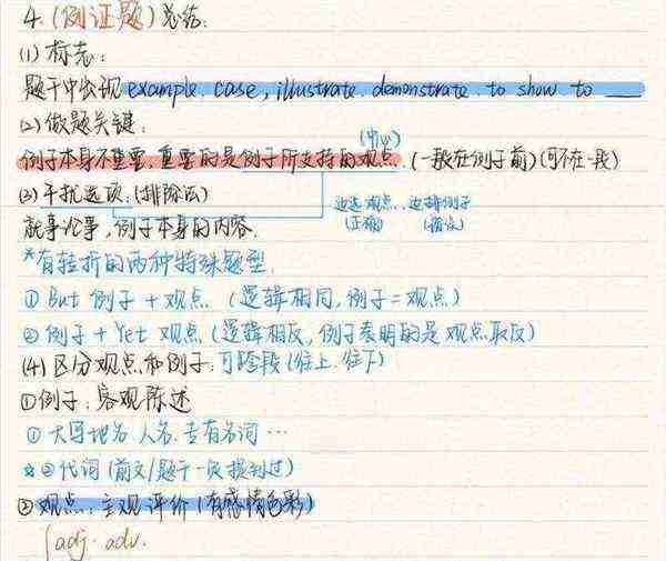 考研英语一还有五个月应该怎么准备的简单介绍