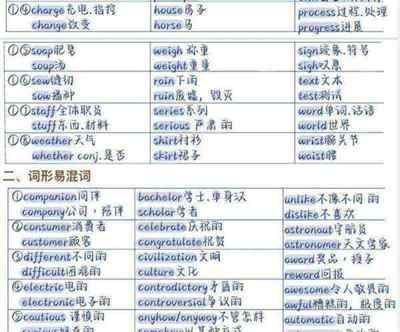 相似英文怎么写的