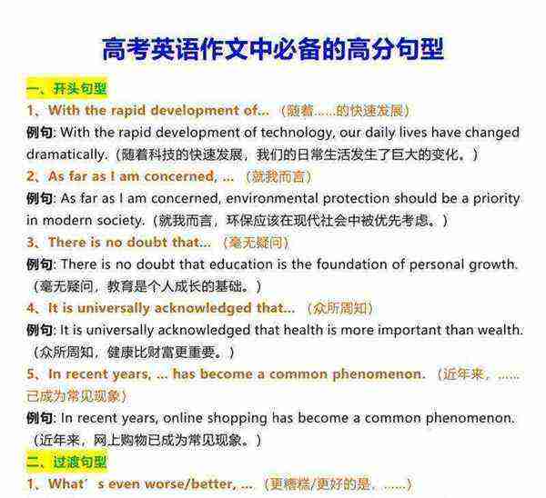 高考英语作文最新话题