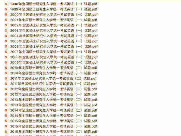 考研英语的词汇量是多少个