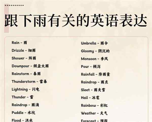被打湿的英语