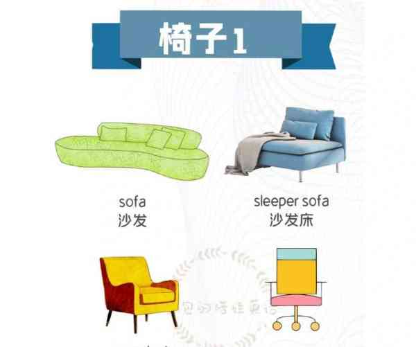 椅子的英语怎么说chair