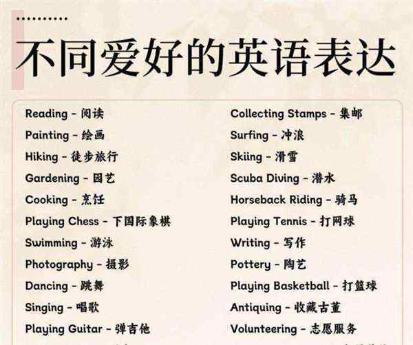 你的你们的英语怎么写