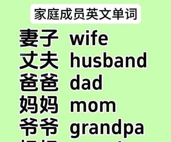 幸福的英文单词怎么写读