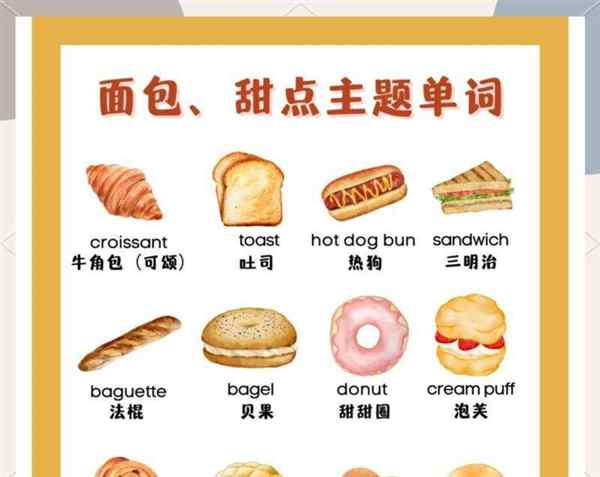 甜点单词的英文怎么说读音