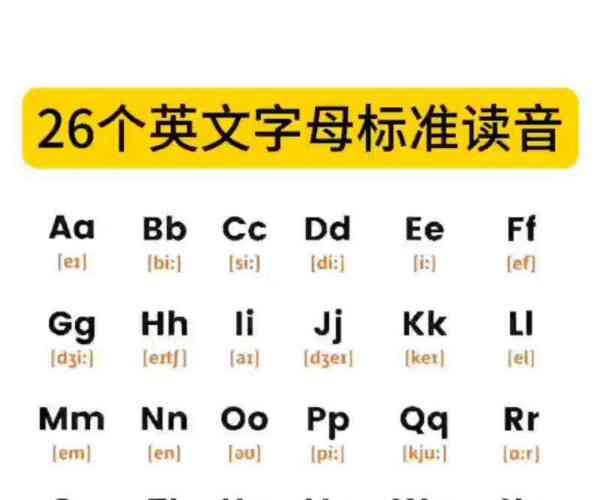 音标怎么读英语单词