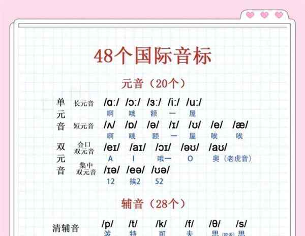 关于evanescent音标是什么的信息