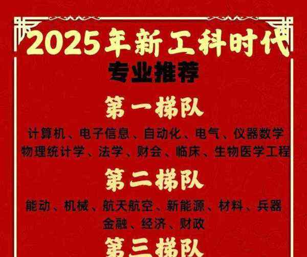 理工科类专业哪些比较吃香女生