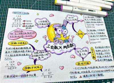 数学思维导图怎么画 四年级 简单