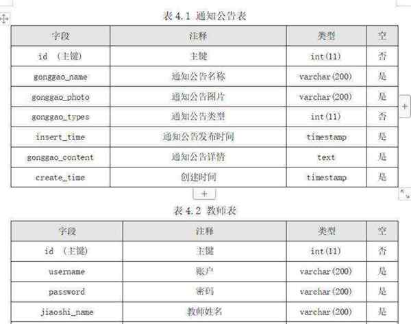 mysql创建数据表步骤