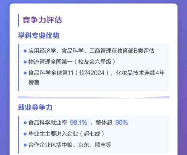 北京工商大学录取分数线是多少