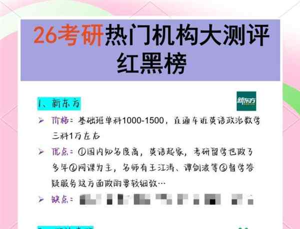 考研线上线下是什么意思啊