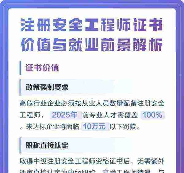 网络工程师就业方向及就业前景