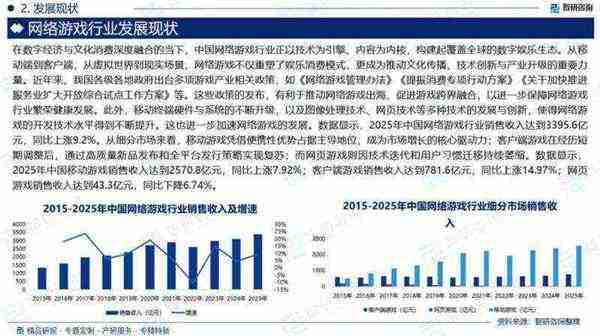 游戏制作行业现状和前景怎么写简历