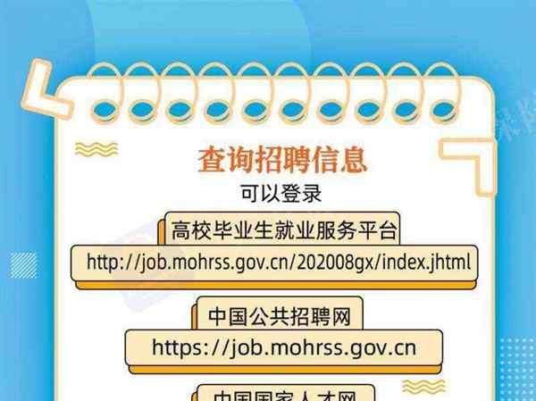 福建就业网官网