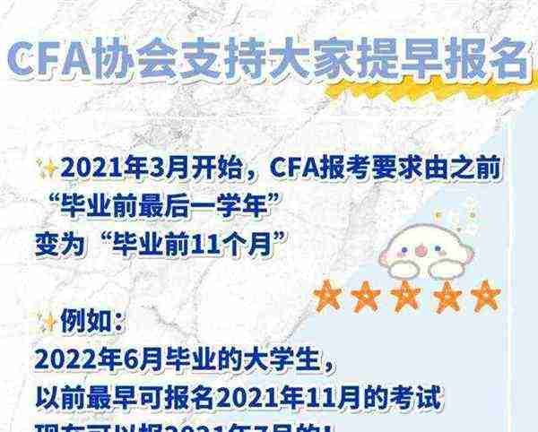 cfa报考条件和费用 知乎