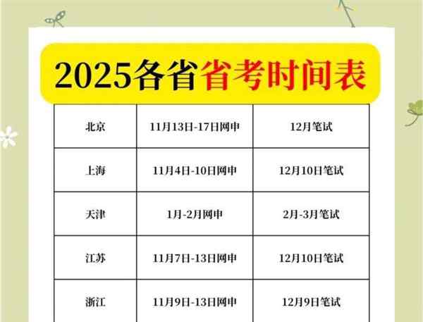 河南考研成绩公布时间2025年11月