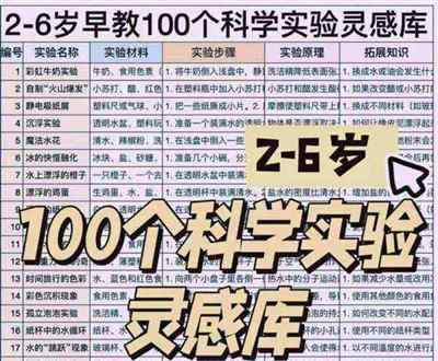 科学的本质特征包括哪些