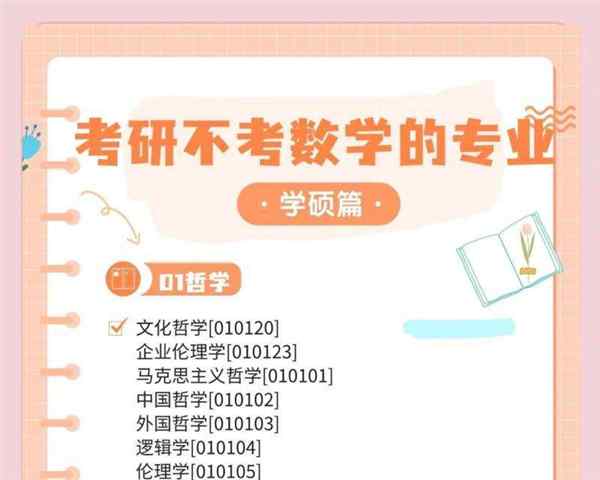 不需要考数学的考研专业是什么