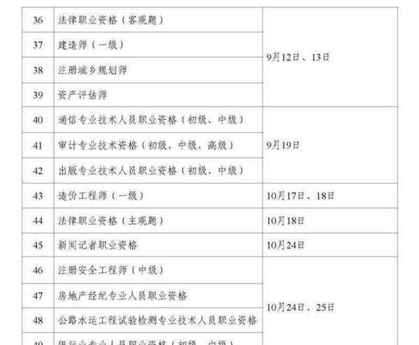 2022年监理工程师什么时候考试呢
