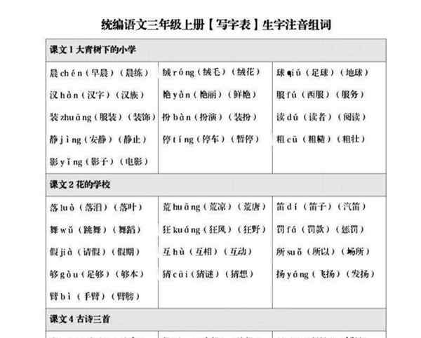 语文三年级上册16课生字组词拼音怎么写