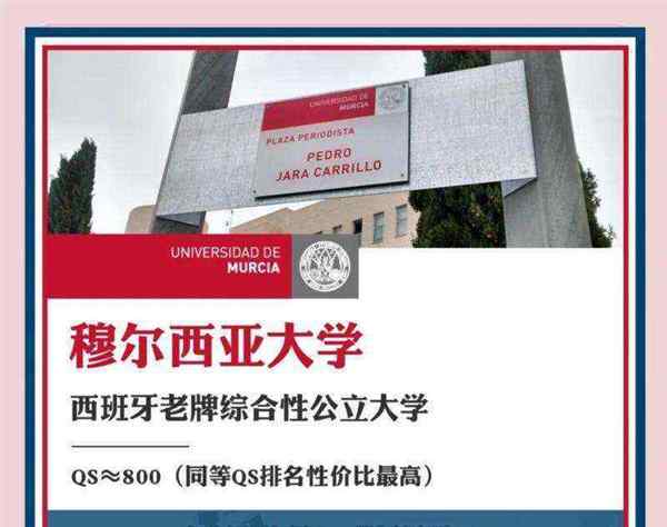 穆尔西亚大学是水硕吗