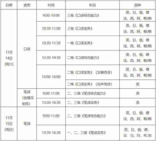 2025catti下半年能考吗
