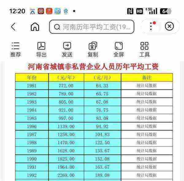 web前端工程师多少钱一个月