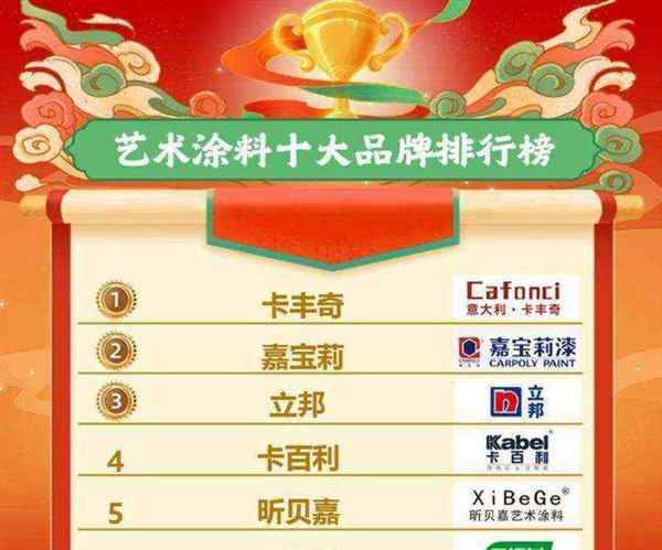艺术漆排名前十品牌进口