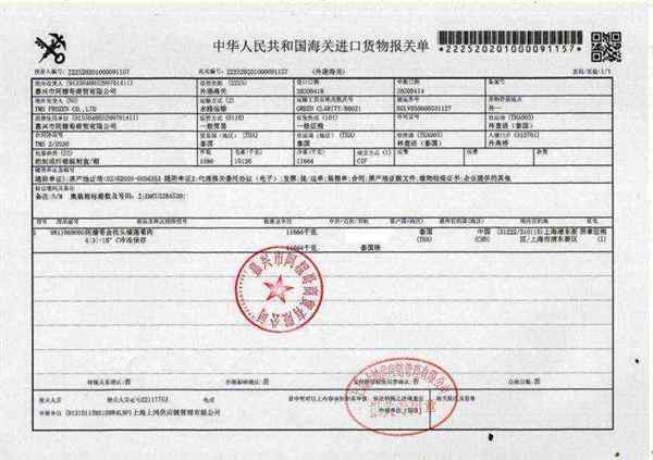 报关报检员需要考什么证书