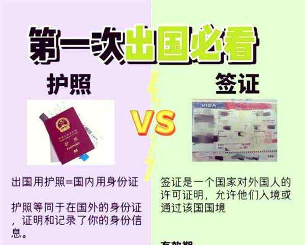 frm考试报名需要什么证件