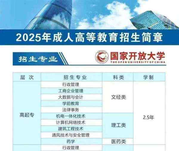 国家开放大学学习指南形考作业参考答案