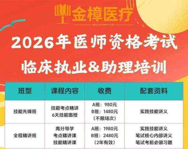 全国医师资格证书查询入口在哪里?
