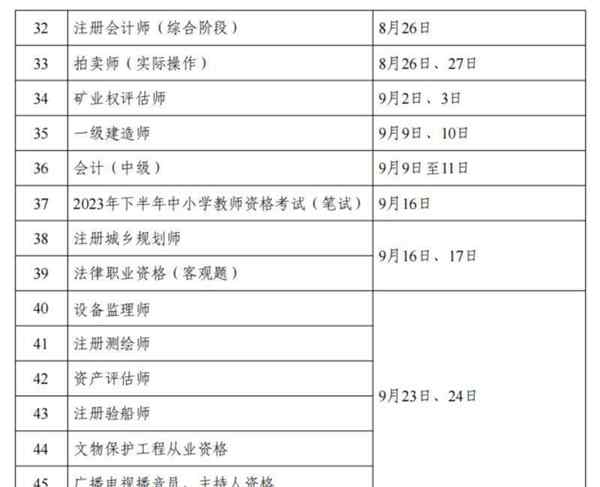 导游证报考科目有哪些?职业资格考试