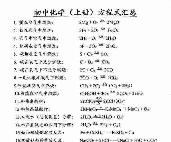 化学方程式大全 初三化学