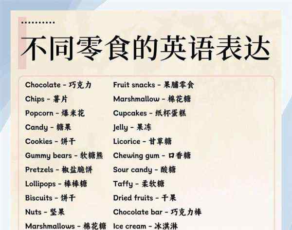 清单英文怎么读音发音