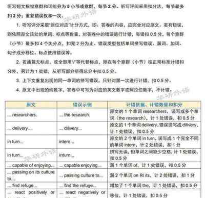 四级英语考试内容题型及分数