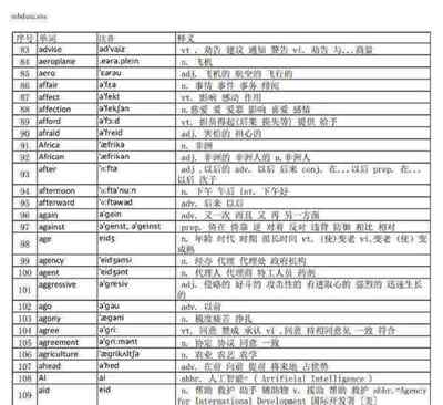 大学英语四级考试英文名