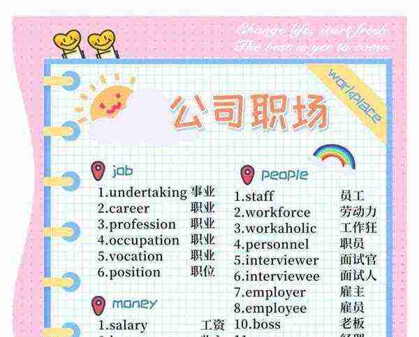 银行职员英文怎么说
