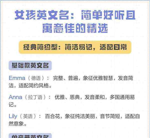 小孩子起英文名哪些意思比较好一点