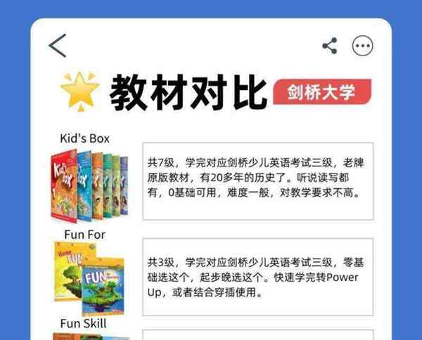 包含小学生有必要考剑桥少儿英语吗知乎的词条