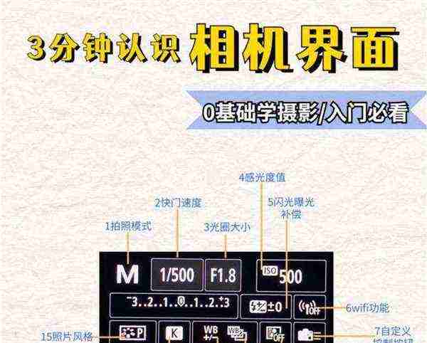 camera怎么读英语语音