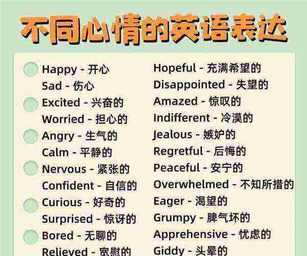 有关心理学的英文单词