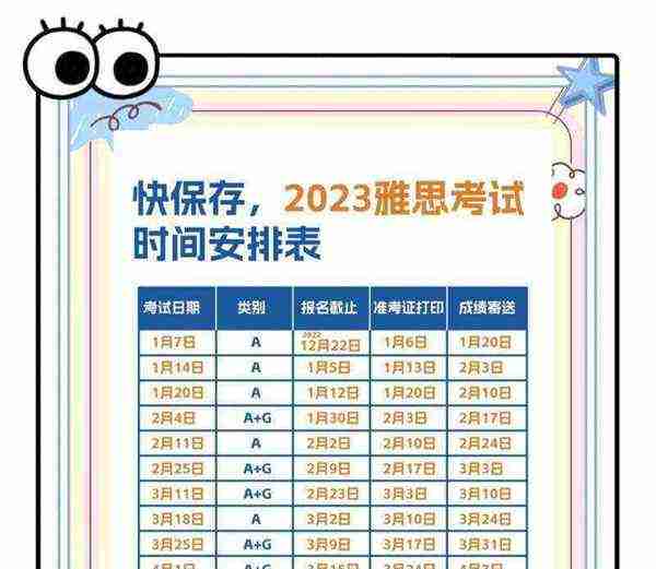 雅思什么时间考试时间最长